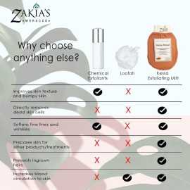 Original Kessa Exfoliating Glove - Salmon Beige - Microdermabrasion Exfoliating Mitts, Removes unwanted dead skin, dirt and grime and Keratosis Pilaris. Great for spray tan removal. 1 unit Original Kessa Exfoliating Glove - Salmon Beige - Microdermabrasion Exfoliating Mitts, Removes unwanted dead skin, dirt and grime and Keratosis Pilaris. Great for spray tan removal. 1 unit