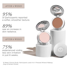 PUR Beauty 4-in-1 Pressed Mineral Makeup Powder Foundation with SPF 15 - Concealer & Finishing Compact Pressed Powder for Face - Buildable Medium to Full Coverage Foundation Powder (Light Tan) PUR Beauty 4-in-1 Pressed Mineral Makeup Powder Foundation with SPF 15 - Concealer & Finishing Compact Pressed Powder for Face - Buildable Medium to Full Coverage Foundation Powder (Light Tan)