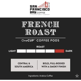 San Francisco Bay Coffee - Dark Roast - French Roast (80 ct) - Single Serve Coffee Pods, Commercially Compostable, K Cup Compatible San Francisco Bay Coffee - Dark Roast - French Roast (80 ct) - Single Serve Coffee Pods, Commercially Compostable, K Cup Compatible