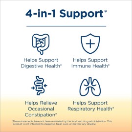 Renew Life Probiotic Colon Care Probiotic Capsules, Daily Supplement Offers Colon Support, L. Rhamnosus GG, Dairy, Soy and gluten-free, 80 Billion CFU, 60 Count Renew Life Probiotic Colon Care Probiotic Capsules, Daily Supplement Offers Colon Support, L. Rhamnosus GG, Dairy, Soy and gluten-free, 80 Billion CFU, 60 Count