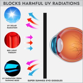 Super Sunnies Evo Flexible Tanning Bed Goggles UV Eye Protection Black Glasses, FDA Compliant Super Sunnies Evo Flexible Tanning Bed Goggles UV Eye Protection Black Glasses, FDA Compliant