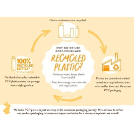 Babo Botanicals Moisturizing Plant-Based 2-in-1 Bubble Bath & Wash - with Organic Calendula & Natural Oat Milk - For Babies, Kids & Adults with Sensitive Skin - Hypoallergenic & Vegan - 15 oz