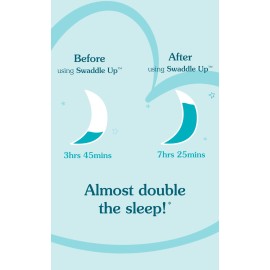 Love to Dream Swaddle UP, Baby Sleep Sack, Self-Soothing Swaddles for Newborns, Improves Sleep, Snug Fit Helps Calm Startle Reflex, New Born Essentials for Baby, Small 8-13lbs, Gray