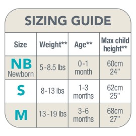 Love to Dream Swaddle UP, Baby Sleep Sack, Self-Soothing Swaddles for Newborns, Improves Sleep, Snug Fit Helps Calm Startle Reflex, New Born Essentials for Baby, Small 8-13lbs, Gray