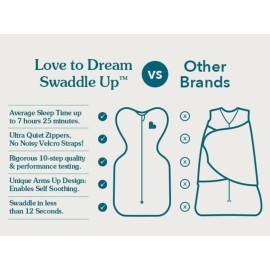 Love to Dream Swaddle UP, Baby Sleep Sack, Self-Soothing Swaddles for Newborns, Improves Sleep, Snug Fit Helps Calm Startle Reflex, New Born Essentials for Baby, Small 8-13lbs, Gray