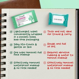 LA Fresh Makeup Remover Wipes with Vitamin E - Make up Remover Wipes for Face, Eyes, Lips - Face Wipes Travel Essentials - Case of 50ct Makeup Wipes LA Fresh Makeup Remover Wipes with Vitamin E - Make up Remover Wipes for Face, Eyes, Lips - Face Wipes Travel Essentials - Case of 50ct Makeup Wipes