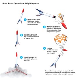 Estes 001478 Flash Rocket Launch Set Estes 001478 Flash Rocket Launch Set