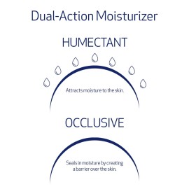 Obagi Hydrate Facial Moisturizer - Non-Comedogenic Intensely Hydrating All Day Moisturizer that Combats Dryness with Tara Seed Extract, Shea Butter, Avocado Oil & Glycerin - All Skin Types - 1.7 oz