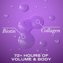 OGX Thick & Full + Biotin & Collagen Volumizing Shampoo, Nutrient-Infused Hair Shampoo with Vitamin B7 Biotin Gives Hair Volume & Body for 72+ Hours, Sulfate-Free Surfactants, 13 fl. oz OGX Thick & Full + Biotin & Collagen Volumizing Shampoo, Nutrient-Infused Hair Shampoo with Vitamin B7 Biotin Gives Hair Volume & Body for 72+ Hours, Sulfate-Free Surfactants, 13 fl. oz