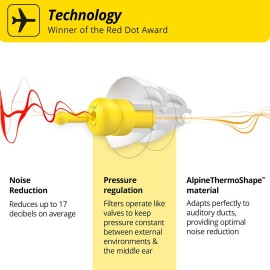 Alpine FlyFit - Earplugs for Pressure Relief & Preventing Ear Pain While Flying - Airplane Travel Essentials - Comfortable Reusable Hypoallergenic Earplugs with Ultra Soft Filter Alpine FlyFit - Earplugs for Pressure Relief & Preventing Ear Pain While Flying - Airplane Travel Essentials - Comfortable Reusable Hypoallergenic Earplugs with Ultra Soft Filter