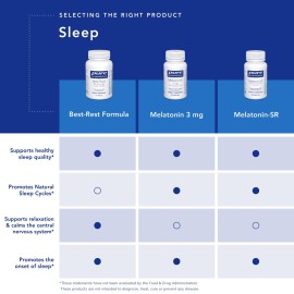Pure Encapsulations Melatonin 3 mg - Antioxidant Supplement to Support Natural Sleeping & Relief of Occasional Sleeplessness - for Natural Sleep Support* - 180 Capsules Pure Encapsulations Melatonin 3 mg - Antioxidant Supplement to Support Natural Sleeping & Relief of Occasional Sleeplessness - for Natural Sleep Support* - 180 Capsules