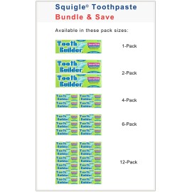 Squigle Tooth Builder SLS Free Toothpaste (Stops Tooth Sensitivity) Prevents Canker Sores, Cavities, Perioral Dermatitis, Bad Breath, Chapped Lips, 4 oz (4 Ounce (Pack of 2), Unflavored)