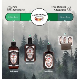 Packer\'s Pine Tar Soap | The Original Mens Body Soap Made With Natural Pine Tar and Pine Oils | All Natural Mens | Paraben, Sulfate, and Creosote Free (3 Pack)