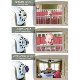 Infant Optics Wide Angle Lens For DXR-8 Infant Optics Wide Angle Lens For DXR-8