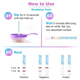 EasyHome Ovulation Test Strips (50-Pack), FSA Eligible Ovulation Predictor Kit, Powered by Premom Ovulation Calculator iOS and Android APP, 50 LH Tests EasyHome Ovulation Test Strips (50-Pack), FSA Eligible Ovulation Predictor Kit, Powered by Premom Ovulation Calculator iOS and Android APP, 50 LH Tests