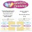 Wishful Thinking - Players Think Fast to Solve The Mystery Words in Time - Great for All Ages at Adult and Family Game Night
