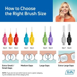 TePe Pack of 25 Interdental Brush Original, Soft Dental Brush for Teeth Cleaning, 2, Red TePe Pack of 25 Interdental Brush Original, Soft Dental Brush for Teeth Cleaning, 2, Red