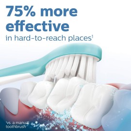 Philips Sonicare for Kids 7+ Genuine Replacement Toothbrush Heads, 2 Brush Heads, Turquoise and White, Standard, HX6042/94 Philips Sonicare for Kids 7+ Genuine Replacement Toothbrush Heads, 2 Brush Heads, Turquoise and White, Standard, HX6042/94