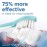 Philips Sonicare for Kids 7+ Genuine Replacement Toothbrush Heads, 2 Brush Heads, Turquoise and White, Standard, HX6042/94