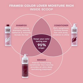 Framesi Color Lover Moisture Rich Conditioner, 16.9 fl oz, Sulfate Free Conditioner with Coconut Oil and Quinoa, Color Treated Hair Framesi Color Lover Moisture Rich Conditioner, 16.9 fl oz, Sulfate Free Conditioner with Coconut Oil and Quinoa, Color Treated Hair