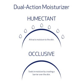 Obagi Hydrate Luxe Ultra-Rich Facial Moisturizer - Non-Comedogenic with Tara Seed Extract and Biomimetic Peptides - Intensive Night Face Cream for Dry, Sensitive or Aging Skin - 1.7 oz