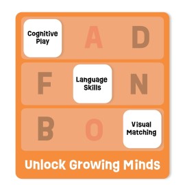 ThinkFun 7706-T Zingo Word Builder Early Reading Game - Award Winning Game for Pre-Readers and Early Readers