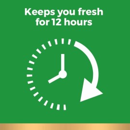 Irish Spring Original Deodorant Soap 3 Bars, 2 Pack (6 Total) Irish Spring Original Deodorant Soap 3 Bars, 2 Pack (6 Total)