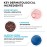 La Roche-Posay Pigmentclar Dark Circles Eye Cream with Caffeine, Brightens Under Eye Area and Targets Dark Circles