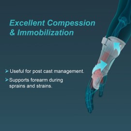 Tynor Wrist & Forearm Splint, Grey, Right, Large, 1 Unit Tynor Wrist & Forearm Splint, Grey, Right, Large, 1 Unit