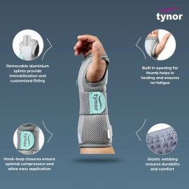 Tynor Wrist & Forearm Splint, Grey, Right, Large, 1 Unit Tynor Wrist & Forearm Splint, Grey, Right, Large, 1 Unit