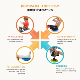 Inflated Stability Wobble Cushion, Including Free Pump/Exercise Fitness Core Balance Disc,Blue,size: 13 inches / 33 cm diameter Inflated Stability Wobble Cushion, Including Free Pump/Exercise Fitness Core Balance Disc,Blue,size: 13 inches / 33 cm diameter