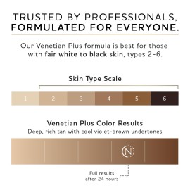 Norvell Premium Sunless Tanning Solution - Venetian Plus, 8 Fl Oz Norvell Premium Sunless Tanning Solution - Venetian Plus, 8 Fl Oz