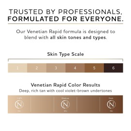 Norvell Premium Sunless Tanning Solution - Venetian One, 8 fl.oz. Norvell Premium Sunless Tanning Solution - Venetian One, 8 fl.oz.