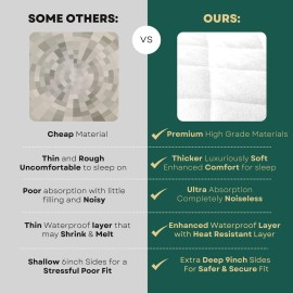 Crib Mattress Protector Pad - Ultra-Soft Waterproof Breathable Premium Bamboo Rayon - Noiseless Fitted Dryer Safe Cover. High Absorbency Oeko-TEX Certified (28 x 52 x 9 inches) MARGAUX & MAY Crib Mattress Protector Pad - Ultra-Soft Waterproof Breathable Premium Bamboo Rayon - Noiseless Fitted Dryer Safe Cover. High Absorbency Oeko-TEX Certified (28 x 52 x 9 inches) MARGAUX & MAY