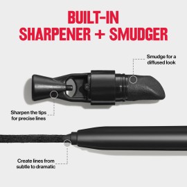 Revlon ColorStay Pencil Eyeliner with Built-in Sharpener, Waterproof, Smudgeproof, Longwearing Eye Makeup with Ultra-Fine Tip, Sapphire, 0.028 oz Revlon ColorStay Pencil Eyeliner with Built-in Sharpener, Waterproof, Smudgeproof, Longwearing Eye Makeup with Ultra-Fine Tip, Sapphire, 0.028 oz