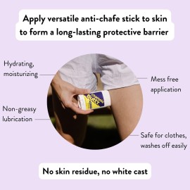 Chamois Butt\'r Solid Anti-Chafing Stick, 2.5 Ounce, Clear (GS2.5) Chamois Butt\'r Solid Anti-Chafing Stick, 2.5 Ounce, Clear (GS2.5)