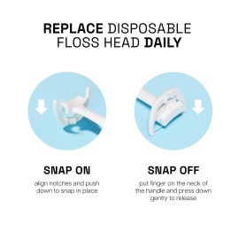 REACH Ultraclean Access Flosser Refill Heads, Mint, Plaque Remover for Teeth, Shred Resistant, for Hard to Reach Areas, Oral Care, PFAS Free, for Adults & Kids, 1 Pack, 28 Count REACH Ultraclean Access Flosser Refill Heads, Mint, Plaque Remover for Teeth, Shred Resistant, for Hard to Reach Areas, Oral Care, PFAS Free, for Adults & Kids, 1 Pack, 28 Count