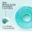 REACH Cool Mint Dental Floss, Fresh Mint, Plaque Remover for Teeth, Shred Resistant, Waxed, Easy on Gums & Teeth, Fresh Breath, Oral Care, PFAS Free, for Adults & Kids, 6 Pack, 55 yd