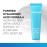 Neutrogena Hydro Boost Under Eye Cream, with Purified Hyaluronic Acid, Keeps Under Eye Area Looking Smooth & Hydrated, Fragrance Free and Non-Comedogenic, 0.5 oz