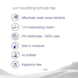 Dove Beauty Bar More Moisturizing Than Bar Soap Sensitive Skin Effectively Washes Away Bacteria, Nourishes Your Skin 3.75 oz 10 Bars Dove Beauty Bar More Moisturizing Than Bar Soap Sensitive Skin Effectively Washes Away Bacteria, Nourishes Your Skin 3.75 oz 10 Bars