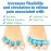VIVEsole Toe Separators for Men & Women Medium (2 Pairs) - Silicone Gel Spreaders - Therapeutic Spa Stretchers for Plantar Fasciitis, Bunions, Overlapping Hammer Toe Spacers - Metatarsal Yoga Cushion