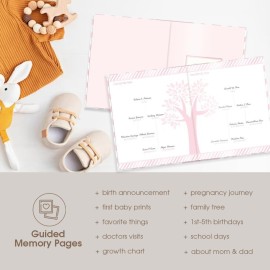 Pearhead Baby Memory Book, First 5 Years Baby Milestone Book, Pregnancy Journal, Gender Neutral Newborn Keepsake, With Clean-Touch Ink Pad For Baby\'s Handprint or Footprint, Pink Chevron Pearhead Baby Memory Book, First 5 Years Baby Milestone Book, Pregnancy Journal, Gender Neutral Newborn Keepsake, With Clean-Touch Ink Pad For Baby\'s Handprint or Footprint, Pink Chevron
