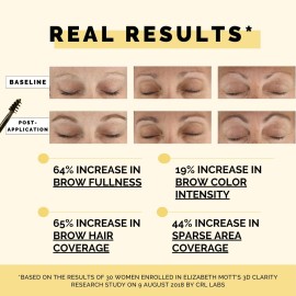 Elizabeth Mott Eyebrow Gel Makeup - Queen of the Fill Brow Tint & Volumizing Filler & Setter - Water-Resistant, Long-Lasting - Covers Grays, Defines & Shapes - Cruelty-Free - Dark Medium Brown, 4g Elizabeth Mott Eyebrow Gel Makeup - Queen of the Fill Brow Tint & Volumizing Filler & Setter - Water-Resistant, Long-Lasting - Covers Grays, Defines & Shapes - Cruelty-Free - Dark Medium Brown, 4g