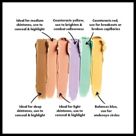NYX PROFESSIONAL MAKEUP Color Correcting Concealer Palette NYX PROFESSIONAL MAKEUP Color Correcting Concealer Palette