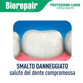 Biorepair:Total Protective Repair Toothpaste with microRepair * 2.5 Fluid Ounce (75ml) Tube * [ Italian Import ]