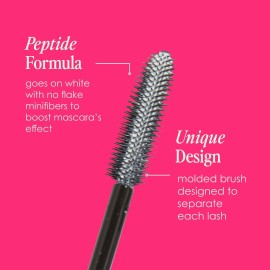 Grande Cosmetics GrandePRIMER Pre-Mascara Lengthener & Thickener Grande Cosmetics GrandePRIMER Pre-Mascara Lengthener & Thickener