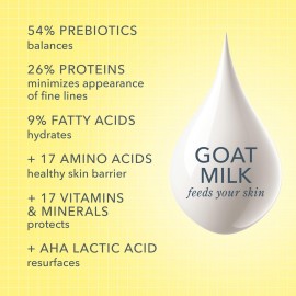 Beekman 1802 Goat Milk Body Lotion, Honey & Orange Blossom - Scented - 12.5 oz - Hydrating & Deeply Moisturizing - With Shea Butter & Jojoba Seed Oil - Good for Sensitive Skin - Cruelty Free Beekman 1802 Goat Milk Body Lotion, Honey & Orange Blossom - Scented - 12.5 oz - Hydrating & Deeply Moisturizing - With Shea Butter & Jojoba Seed Oil - Good for Sensitive Skin - Cruelty Free