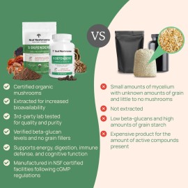 Real Mushrooms 5 Defenders Powder - Organic Mushroom Extract w/Chaga, Shiitake, Maitake, Turkey Tail, Reishi Supplement Vegan, Non-GMO, 45 Servings