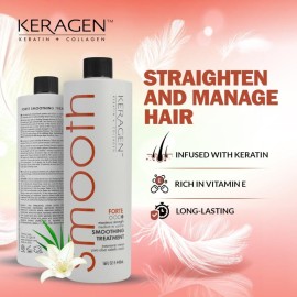 Keragen Brazilian Blowout Keratin Hair Treatment - Sulfate-Free Smoothing System for Dry, Damaged, Medium to Coarse Hair - Eliminates Frizz & Curls, Adds Shine & Strength (16 Oz)