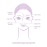 Toute Nuit Wrinkle Patches - Triangle - Face Tape for Forehead, Eyes & Lips - Hypoallergenic Anti Wrinkle Patches - 45 Count, Made in USA